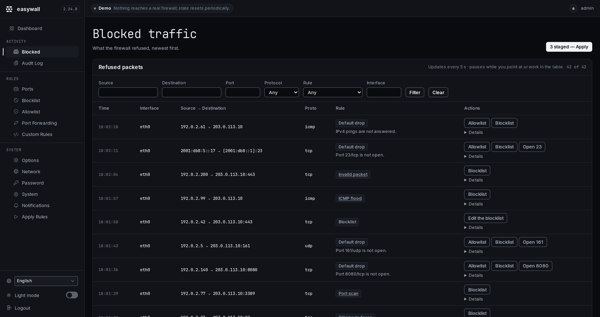 The Blocked traffic page: a filter bar above a table of refused packets, each row carrying the actions its rule allows and a details disclosure.