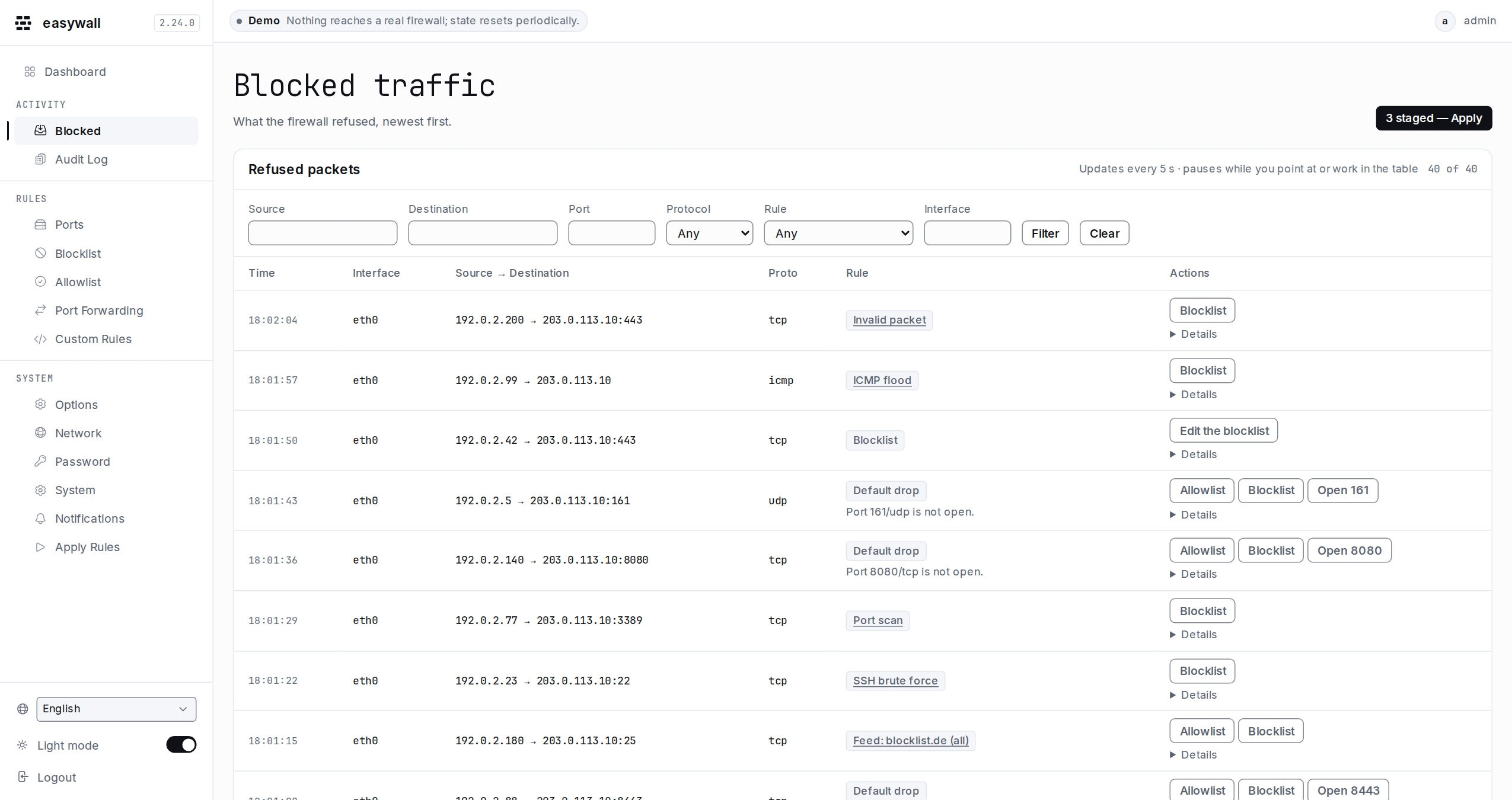 The Blocked traffic page: a filter bar above a table of refused packets, each row carrying the actions its rule allows and a details disclosure.